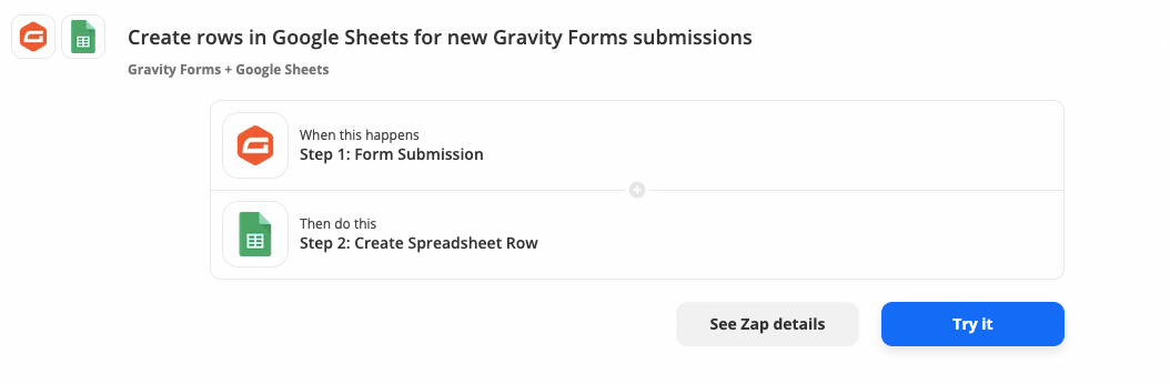 premade template for connecting gravity forms to google sheets with zapier