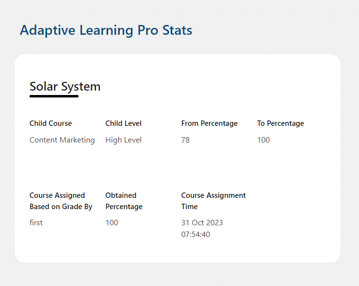 LearnDash-Adaptive-Learning-Pro-User-Stats